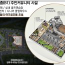 위니드 티스토리