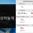 금강스마일공인중개사사무소 이미지