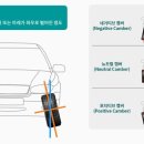 한국타이어 중울산점 이미지