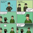 군대 계급별 파워 랭킹.jpg (주관적) 이미지