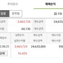 오늘은협동조합 이미지