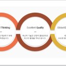 주식회사비앤비