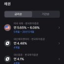 (주)한투어