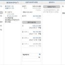 신풍보건진료소 Daum카페
