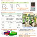숲속향기 이미지