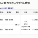 인천지방법원 별관 이미지