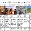 로마서 8장 1-4절의 이해(Understanding Romans 8:1-4)- 현 정국을 이해하게 하는 귀한 구절 이미지