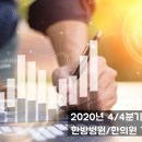 웃음꽃피어나는약수당한의원 | 2020년 4/4분기 한방병원, 한의원 개원현황
