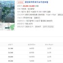 1호선 중앙로역 이미지