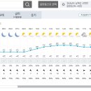 Re: 남해바래길 가을소풍 걷기축제 ＜최종공지＞ 이미지