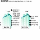 내달 파주→12월 은평→내년 6월 김포 양촌→9월 광교 분양 잇따라 … 광교 가장 `매력` 이미지