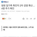 창원 일가족 확진자 2차 감염 확산…4명 추가 확진 이미지