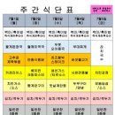 다와푸드 센텀점 이미지
