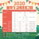 4차산업(언플러그드) 찌릿찌릿 아날로그 메이킹 기본 (초등저학년) | 국립부산과학관, 과학적 창의력을 꽃피우자!