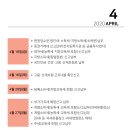 세무법인라온 이미지