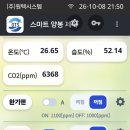 이 시간 벌통안의 온도입니다 이미지