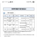 성심제일약국