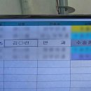뚜레쥬르 포항성모병원점 | 포항성모병원 소아안과 콩다래끼 수술, 준비물부터 당일 진행 과정까지 상세 후기