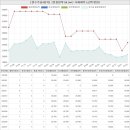 장승백이(만수주공점)공인중개사사무소 | 인천광역시 남동구 만수동 만수주공4단지아파트 시세 및 매매 실거래가 분석 (2023년 02월 기준 보고서)