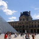 파리의 미술관과 인상주의 화가들 이미지