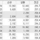 광림 - 중장치 전문업체 이미지