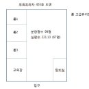 부원프라자 이미지