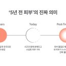 민앤민 티스토리