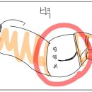항플러스병원 네이버블로그