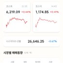 와이제이엔지니어링 네이버블로그