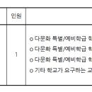 마송중앙초등학교 네이버블로그