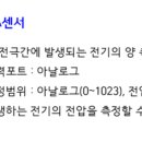 영산포여자중학교 이미지