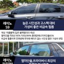 하남산단10번로 | 구리 신차검수 신차패키지 받았어요