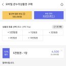 굿데이몰
