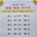 우리러닝메이트학원