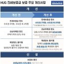 콜공인중개사사무소 이미지