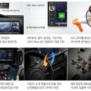 제이비랩