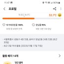 당근마켓 좀 잘 아시는 분 잇나요?(전기자전거 매물) 이미지