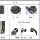 캠쓰루