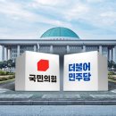 &#39;657조 예산 심사&#39; 오늘부터 본격 돌입...R&amp;D·특활비 등 격돌 이미지