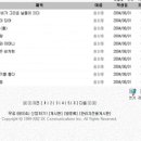 아이프레임 이미지