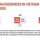 데브랜서 이미지