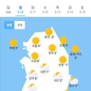 3월10일 날씨 이미지