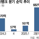 케이다시원 이미지
