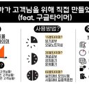 스카이유