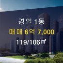 경일공인중개사사무소 이미지