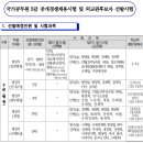 골든벨독서실 이미지