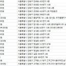 온누리피부과의원 이미지