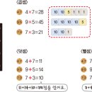 게임바 이미지