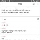 간식은 카스타드 마가렛트랑 생수300ml추천합니당 이미지