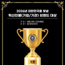 금샘빌딩 이미지